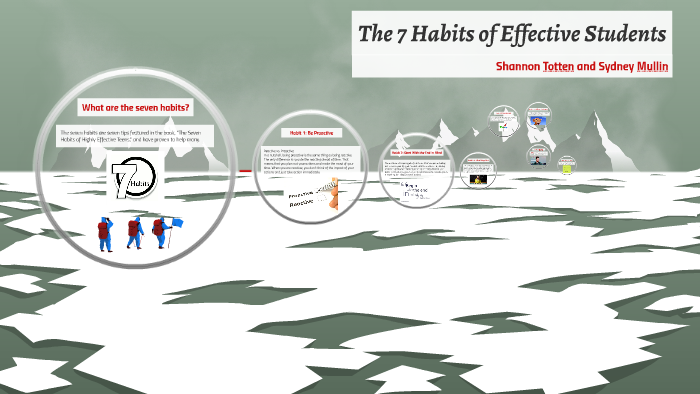 The 7 Habits of Effective Students by Sydney M on Prezi