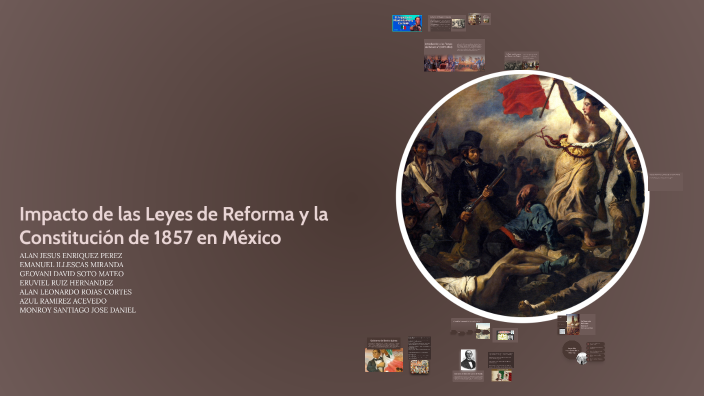 Impacto de las Leyes de Reforma y la Constitución de 1857 en México by