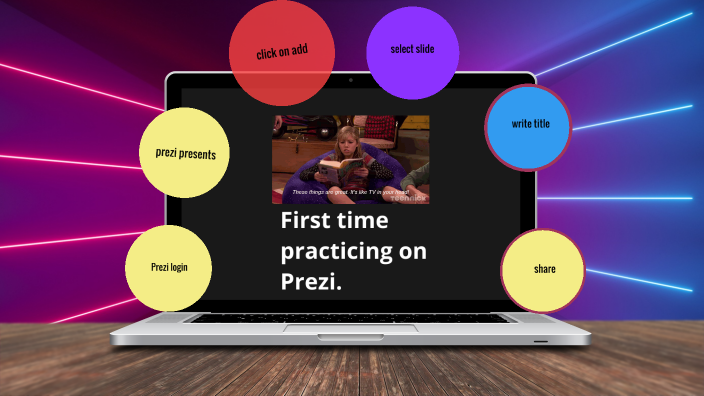 Induction Program by Rachit Gupta on Prezi
