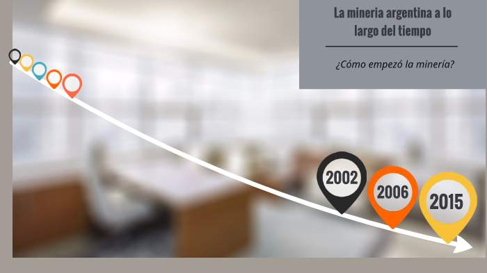 LA MINERÍA EN ARGENTINA by Mauro Moreno on Prezi