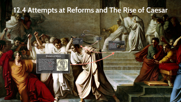 12.4 Attempts at Reforms and The Rise of Caesar by michelle trainor on ...