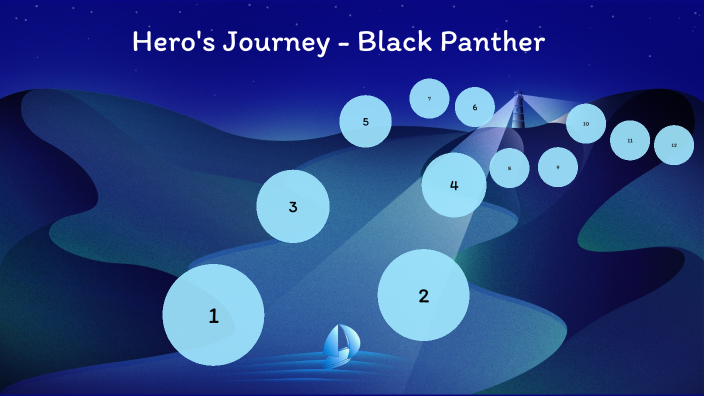 black panther hero's journey essay