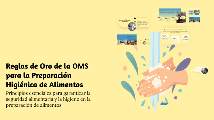 Reglas de Oro de la OMS para la Preparación Higiénica de Alimentos by ...