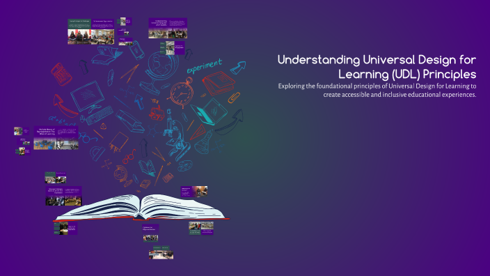 Understanding Universal Design for Learning (UDL) Principles by Rhonda ...