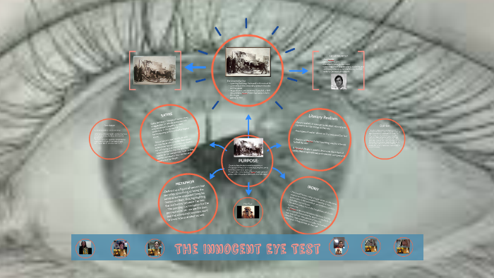 The Innocent Eye Test By Tanner Snyder