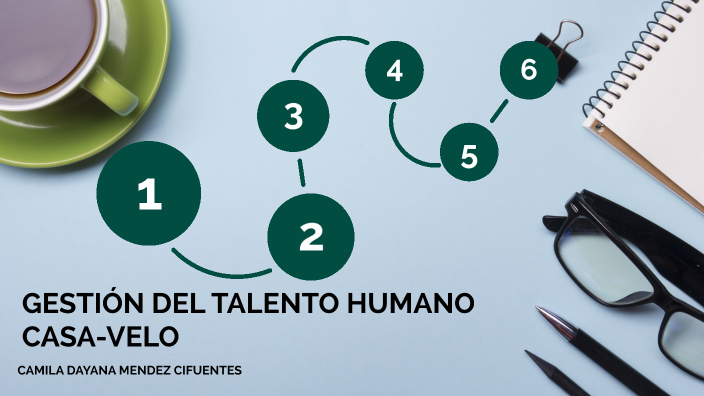Gestión del talento humano by camila mendez on Prezi