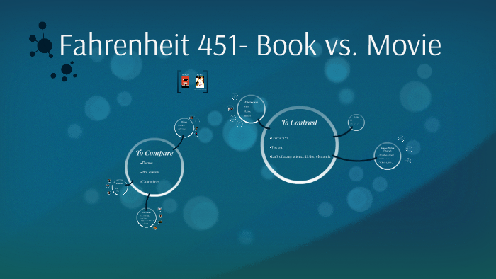 Compare and contrast fahrenheit 451 fahrenheit 451 character compare and contrast