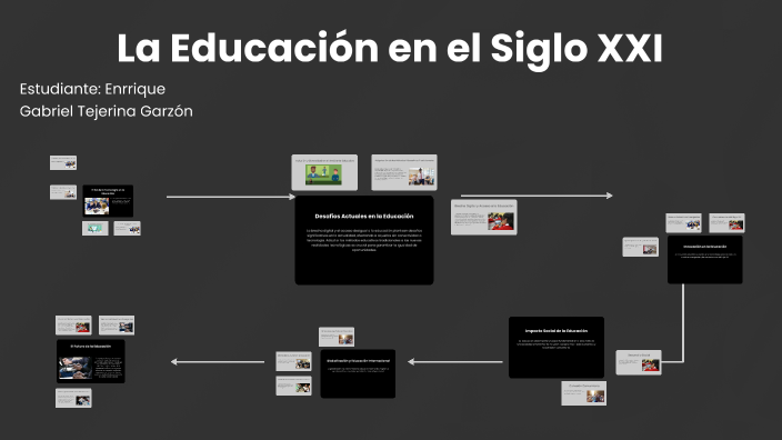 La Educación en el Siglo XXI by Gabo Guerrero on Prezi