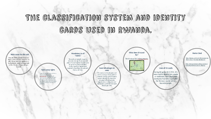 The classification system and identity cards used in Rwanda. by Emeline ...