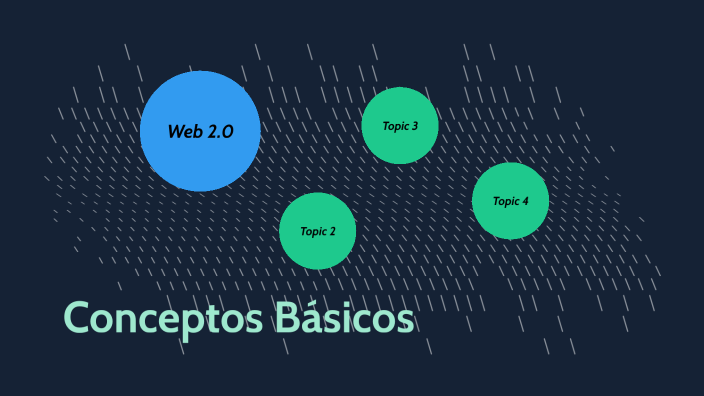 Conceptos Básicos by Luis Saorin Martinez on Prezi