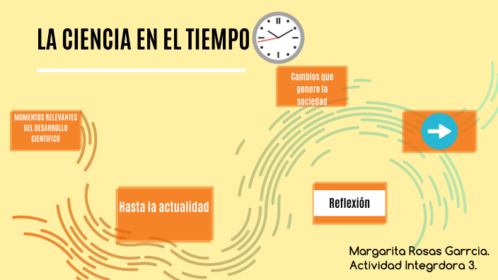 LA CIENCIA EN EL TIEMPO by margarita Rosas on Prezi