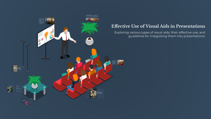 Effective Use of Visual Aids in Presentations by farah mazlan on Prezi