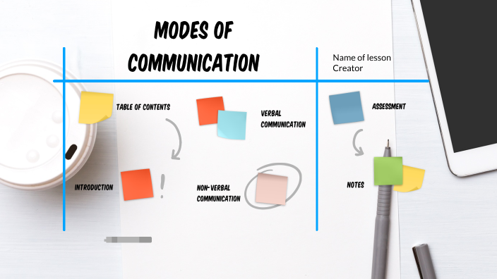 communication modes presentation