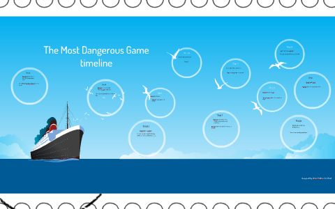 The Most Dangerous Game timeline by Trae Thornton on Prezi