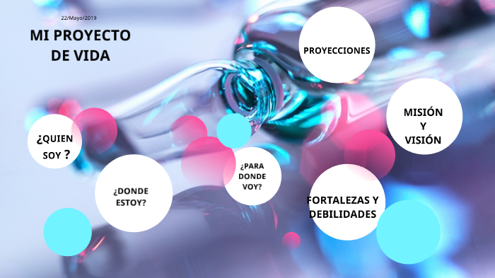 Mi proyecto de vida by on Prezi