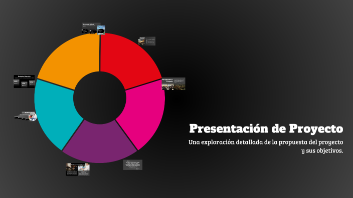 Presentación de Proyecto by Flowbook on Prezi