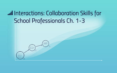 Interactions: Collaboration Skills for School Professionals by Cassie ...