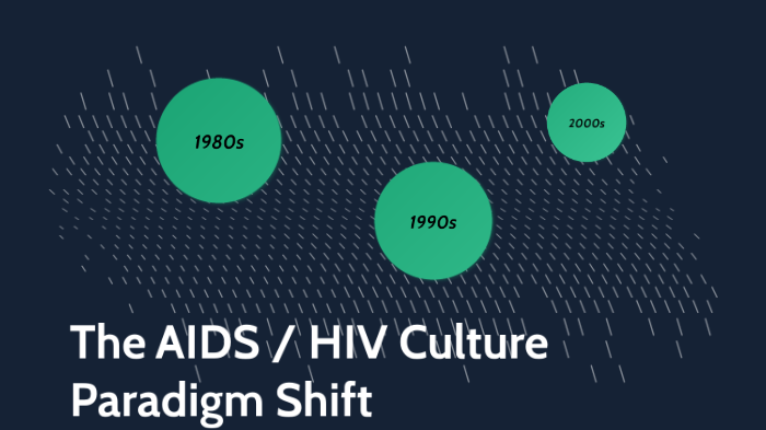 HIV / AIDS Culture by Julie Kennedy on Prezi