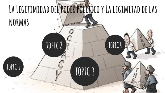 Legitimidad del poder politico by Yailer Marcelino
