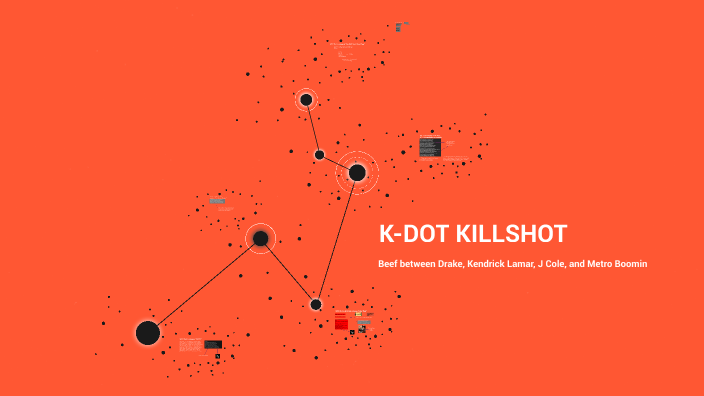 Kdot Timeline by Sydni baldwin on Prezi