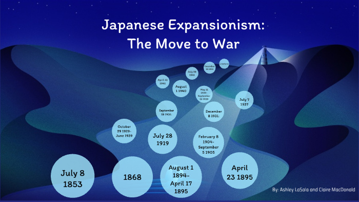 Japanese Empire Timeline: The Move to War by Claire MacDonald on Prezi