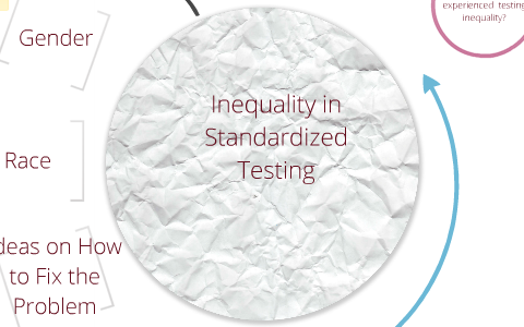 Inequality in Standardized Testing by Sara Schaefer on Prezi