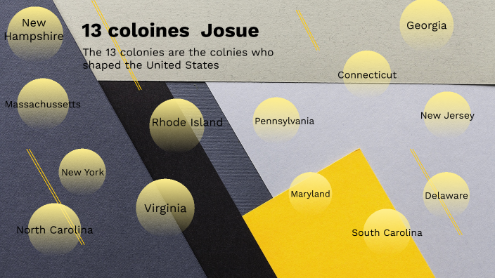 13 colonies by Josue Mendez Monzon on Prezi