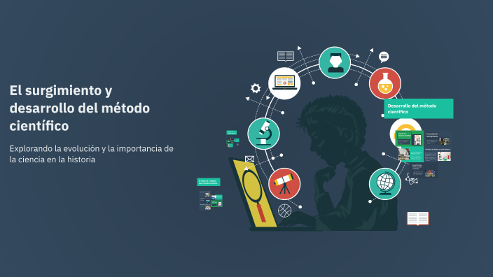 El surgimiento y desarrollo del método científico by Isis Mejía on Prezi