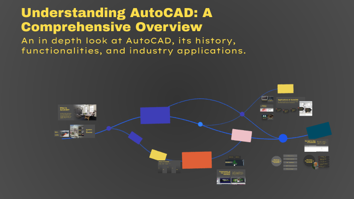 Autocad Projects Overview Understanding AutoCAD: A Comprehensive Overview by Trevaun Thomas on Prezi