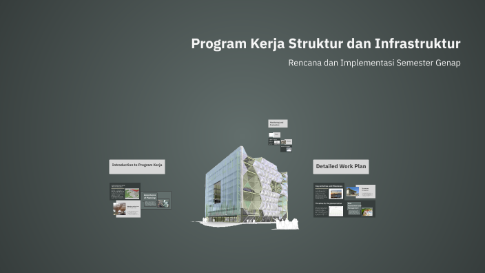 Program Kerja Struktur dan Infrastruktur by mushobirin kastari on Prezi