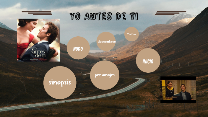 Pelicula Yo antes de ti by Emiliana Muñoz Garcia on Prezi