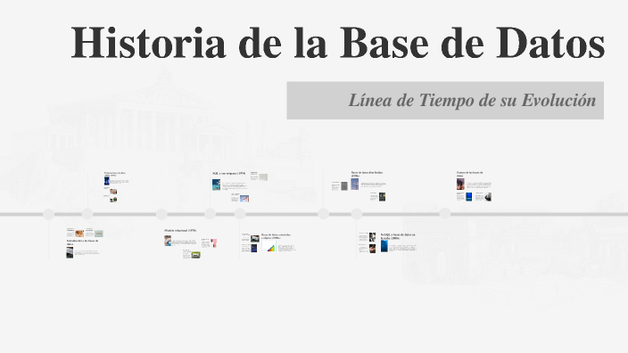 Historia de la Base de Datos by Felipe Cortes Garzon on Prezi