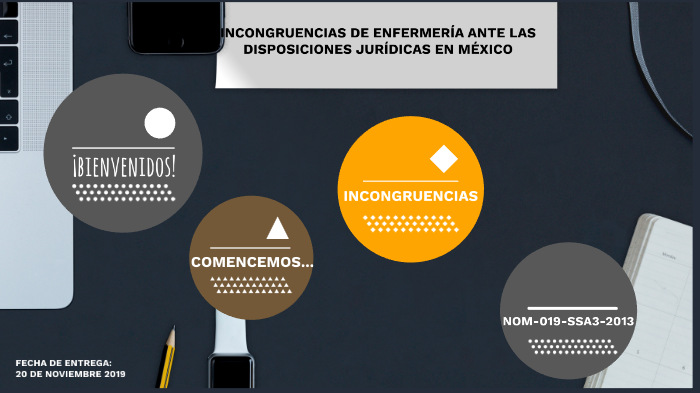 Incongruencias de Enfermería ante las Disposiciones Jurídicas en México ...