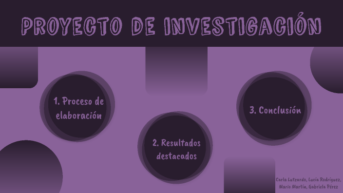 Proyecto de investigación by Carla Lutzardo on Prezi
