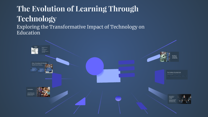 The Evolution of Learning Through Technology by Hleb Zalesski on Prezi