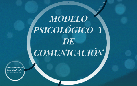 MODELO PSICOLÓGICO DE COMUNICACIÓN by mary hernandez molina on Prezi Next