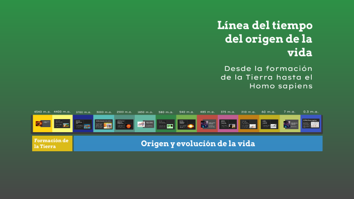 Línea del tiempo del origen de la vida by Edu Doe on Prezi