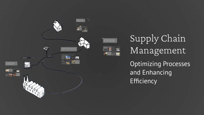 Supply Chain Management by Mohammed Khan on Prezi