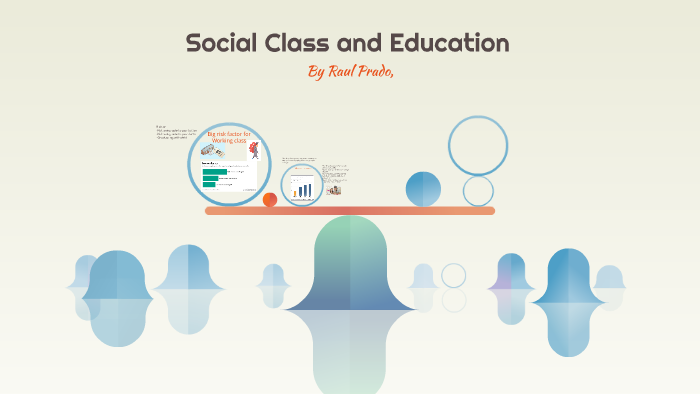 Social Class and Education by Raul Prado on Prezi