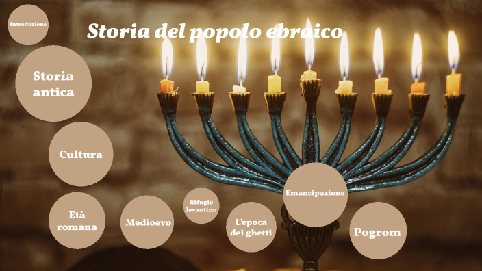 Storia Del Popolo Ebraico Riassunto Storia del popolo ebraico by Giulia Barba on Prezi