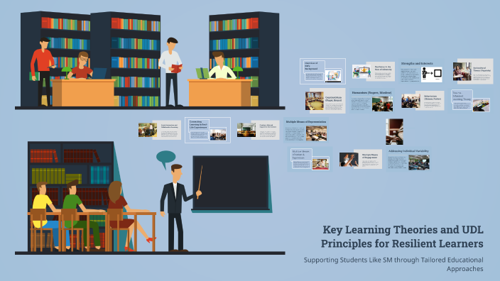 key learning theories and UDL principles by melissa mena on Prezi