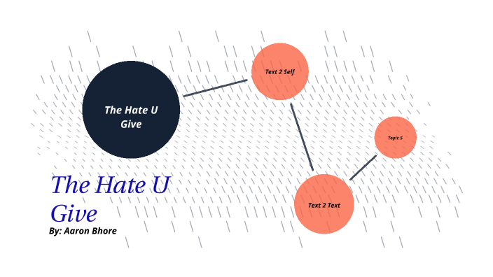 The Hate U Give by Aaron Bhore (ab2435) on Prezi