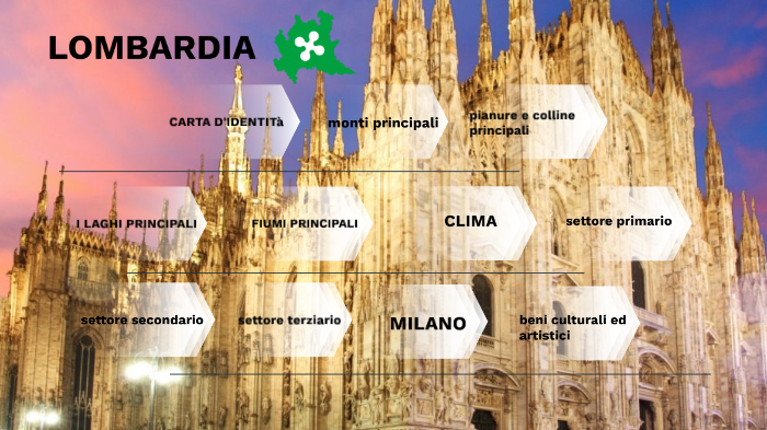 lombardia by Favour Jefre on Prezi