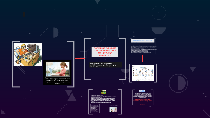 Проект на тему влияние компьютерных игр на психику подростков