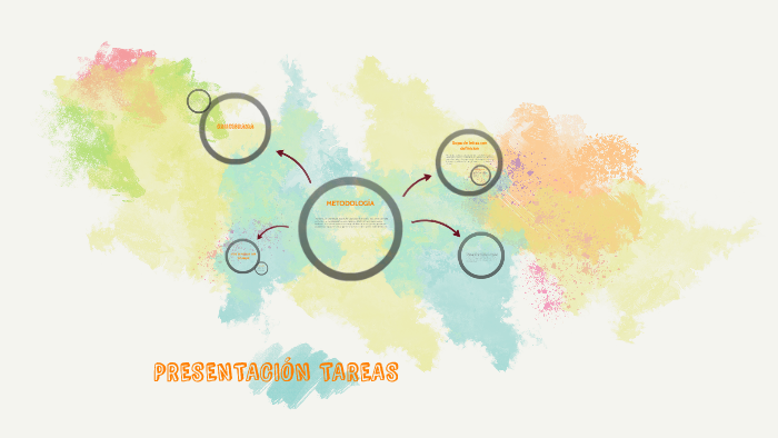 PRESENTACIÓN TAREAS by patricia cruz on Prezi