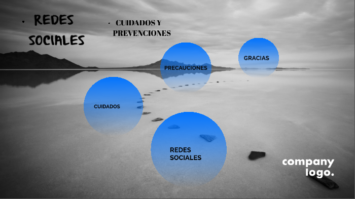 REDES SOCIALES by jhonatan andrey torres guzman on Prezi
