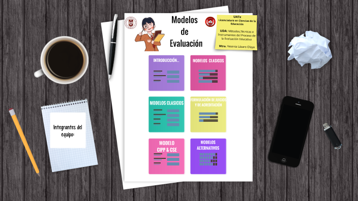 Modelos de la Evaluación Educativa by Paola Juárez on Prezi
