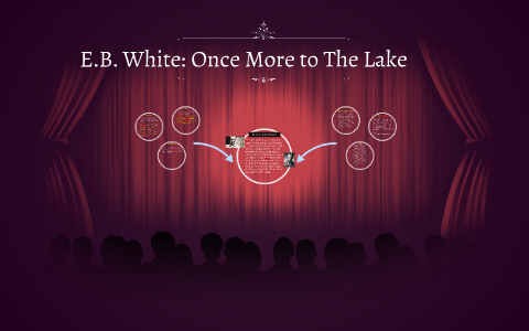 once more to the lake by eb white essay