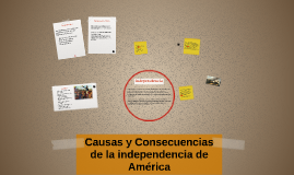 América, principal causa de que Independiente esté a punto de desaparecer :  América, principal causa de que Independiente esté a punto de desaparecer