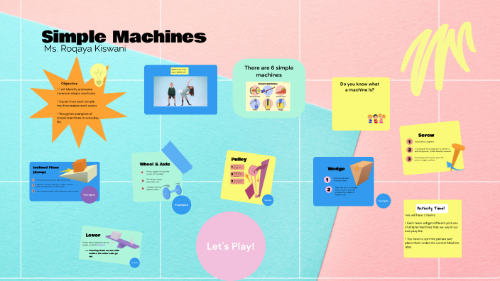 Simple Machines by roqaya kiswani on Prezi